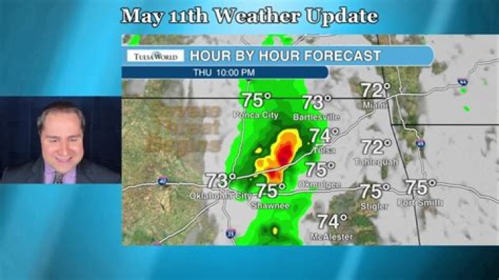 Tulsa Oklahoma Weather Channel 6: Your Ultimate Guide to Local Weather Updates