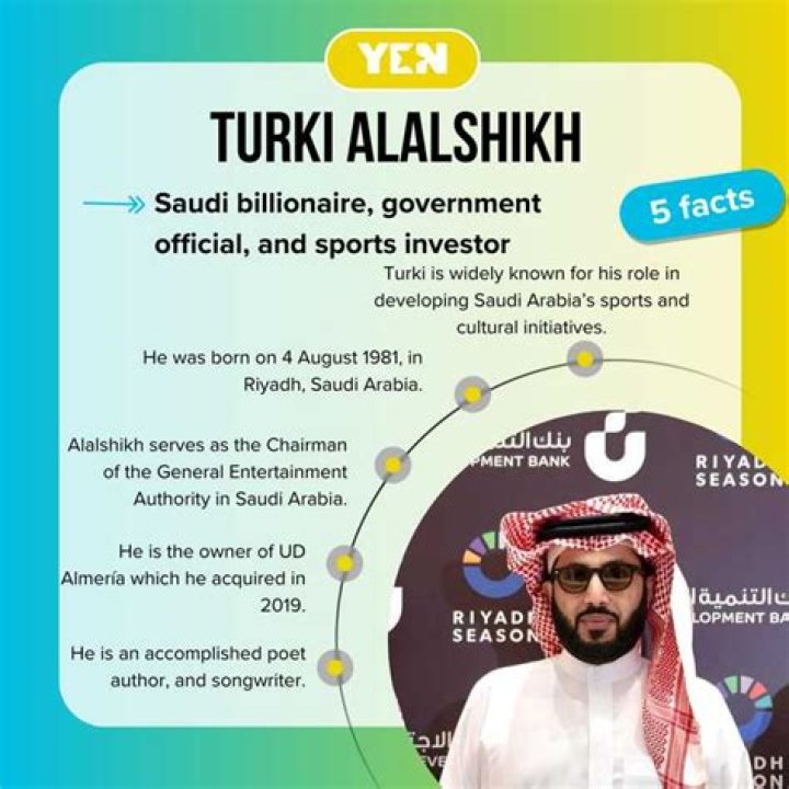 Turki Alalshikh Net Worth: A Comprehensive Insight into the Saudi Business Tycoon's Wealth