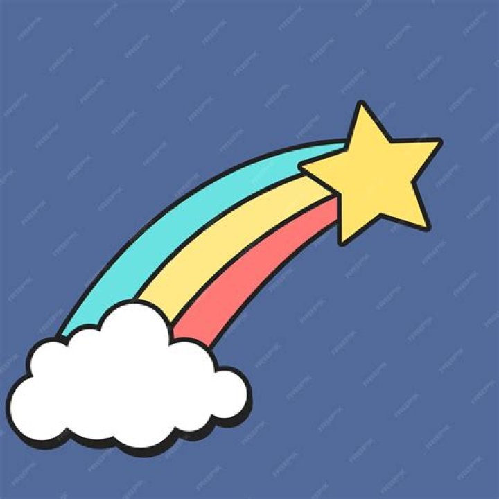 Tyler Bard Net Worth: Unveiling the Financial Journey of a Rising Star