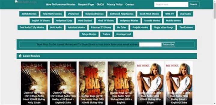 Ultimate Guide to 300MB Movies: Everything You Need to Know