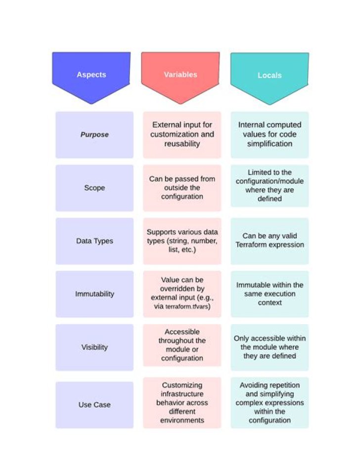 Understanding Auggieavage: A Comprehensive Guide