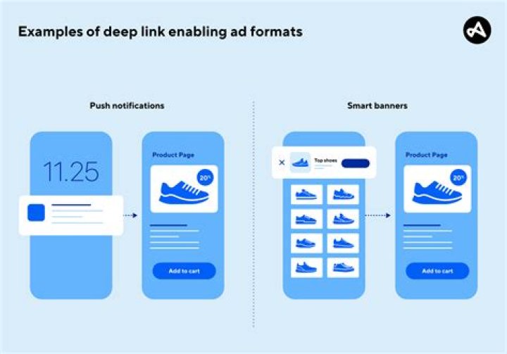 Understanding Deephot Link: The Ultimate Guide