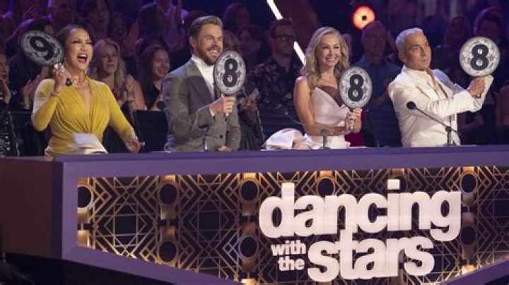 Understanding DWTS Vote: An In-Depth Guide to the Dancing with the Stars Voting Process