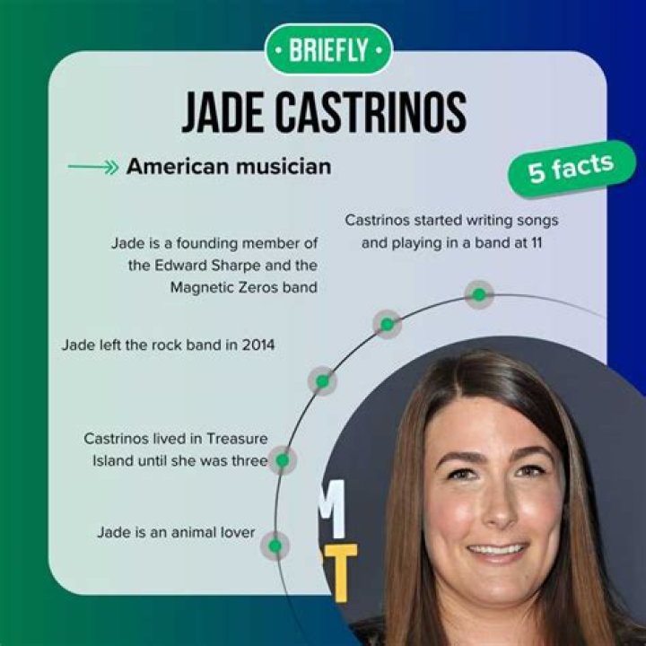 Understanding Jade Castrinos and the Impact of Drugs