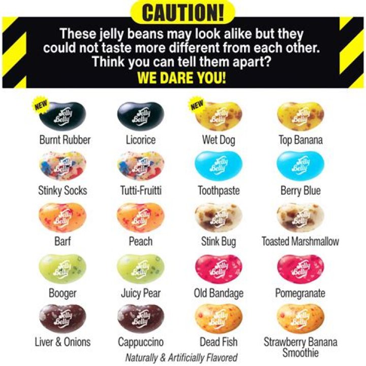 Understanding Jellybeans Leaks: A Comprehensive Guide