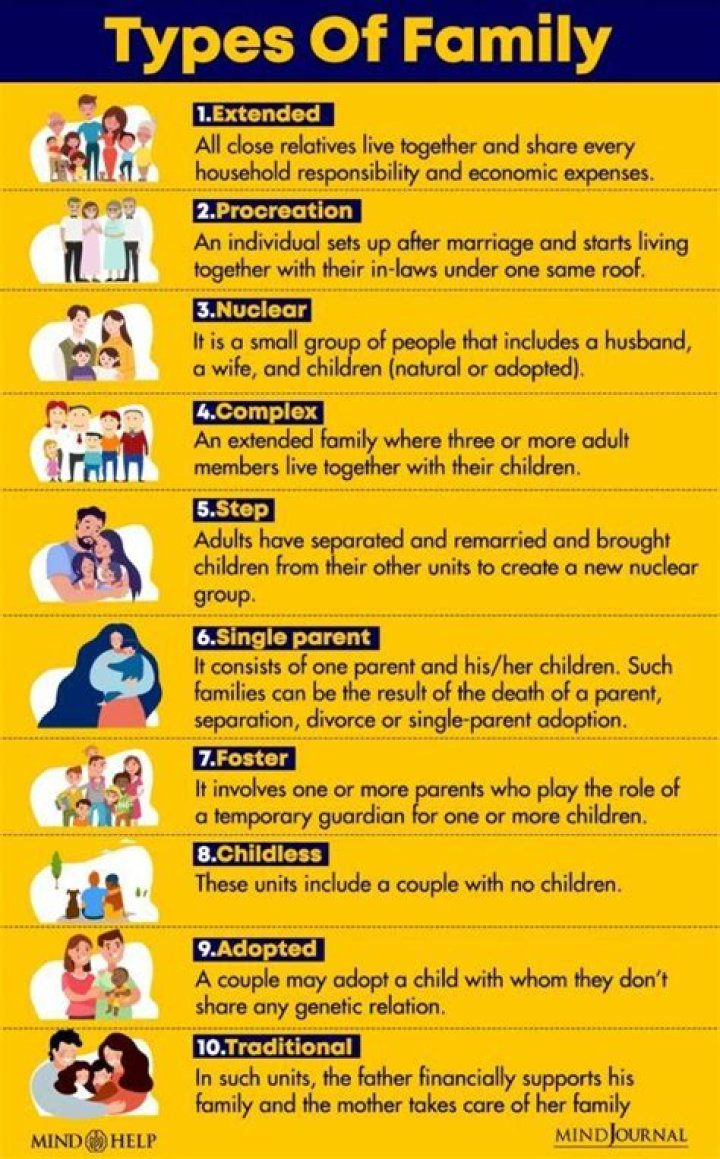 Understanding Latto Parents: The Impact of Family on a Rising Star