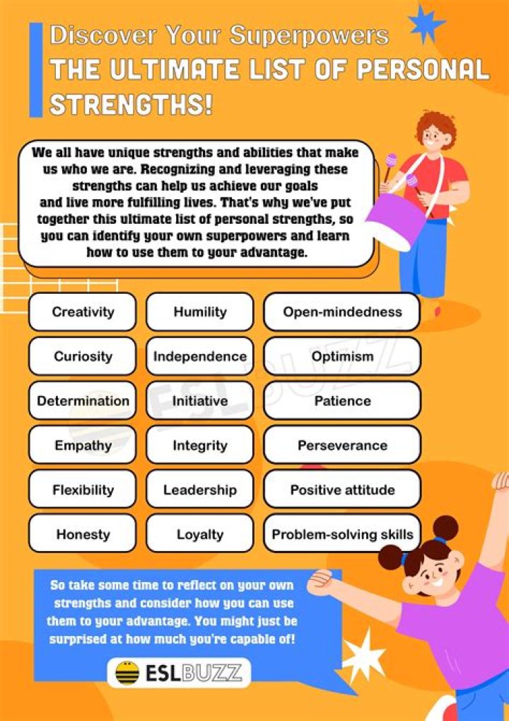 Understanding November 12 Personality: Traits, Strengths, and Challenges