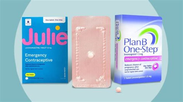 Understanding Plan B Pill: A Comprehensive Guide to Accessing Emergency Contraception at CVS