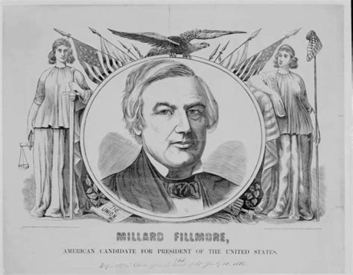 Understanding President Millard Fillmore: His Life, Presidency, and Legacy