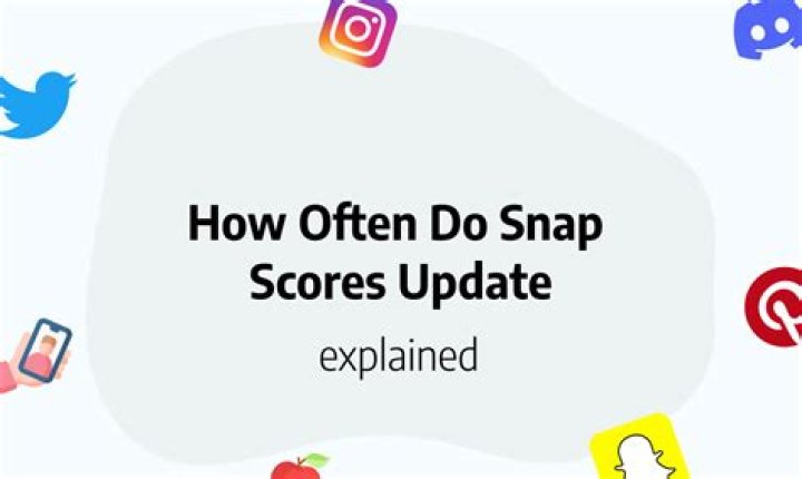 Understanding Snap Scores: How Often Do They Update?