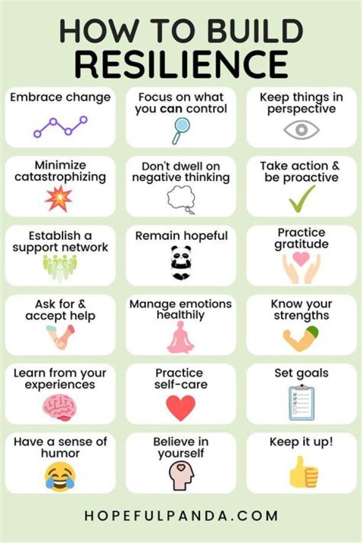 Understanding the Antonym of Resilient: A Comprehensive Guide