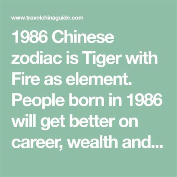 Understanding the Chinese Calendar 1986: A Comprehensive Guide