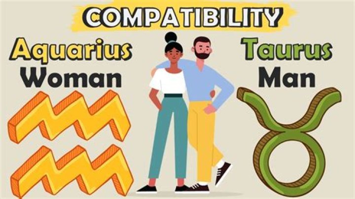 Understanding the Complex Dynamics of Taurus and Aquarius Compatibility