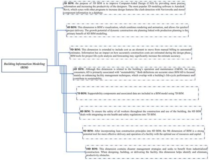 Understanding the Costs of Building Your Own Bear: A Comprehensive Guide