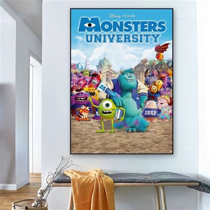 Understanding the Creative Universe of Art Monsters University