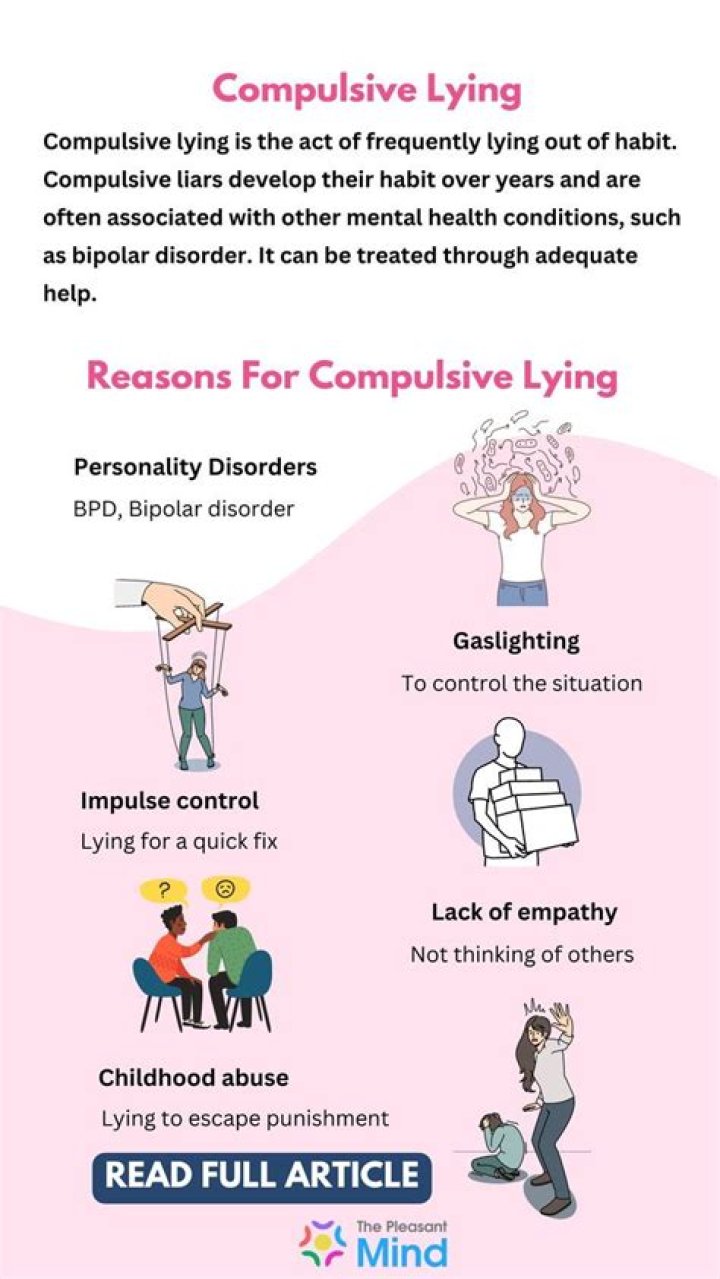 Understanding the Definition of Compulsive Liar: Insights, Causes, and Solutions