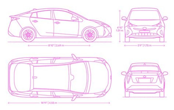 Understanding the Dimensions of a Compact Car: A Comprehensive Guide