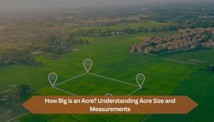 Understanding the Dimensions of One Square Acre: A Comprehensive Guide