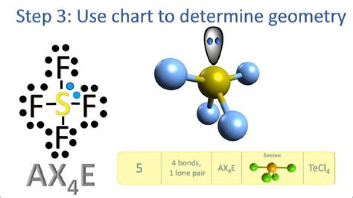 Understanding the Electron Geometry of ClF3: A Comprehensive Guide