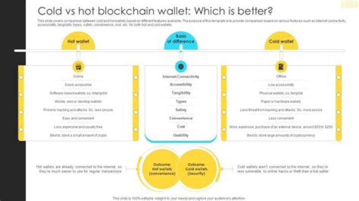 Understanding the Hot Blockchain Leak: A Comprehensive Guide
