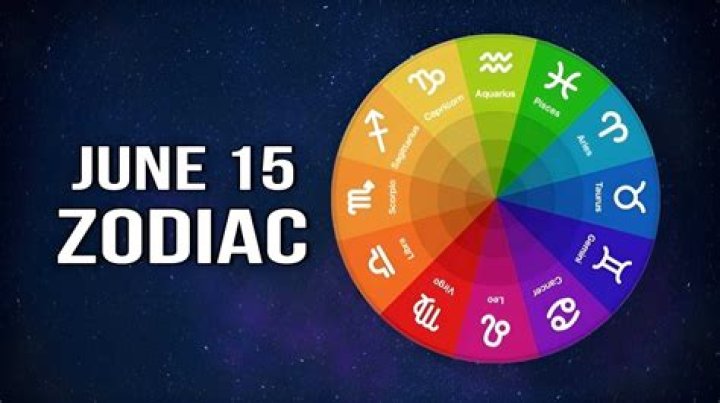 Understanding the June 15 Zodiac: Traits, Compatibility, and More