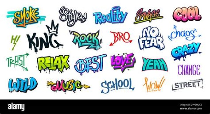 Understanding the Language: What Do Quotes Mean in Graffiti Slang?