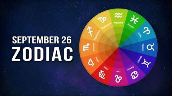 Understanding the March 26 Zodiac Sign: Characteristics, Compatibility, and More