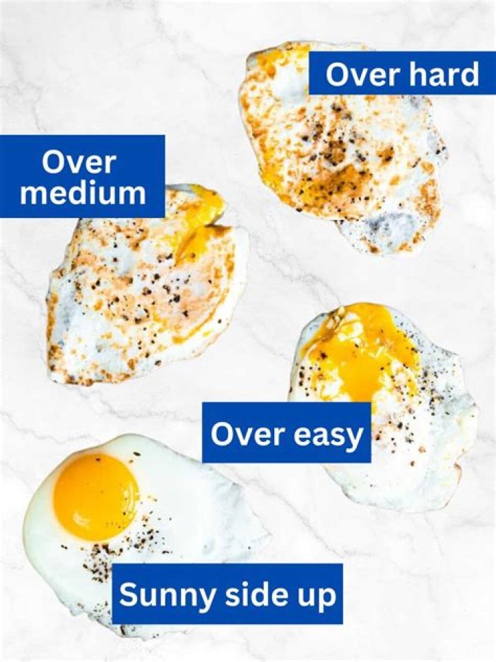 Understanding the Nuances of Over Easy vs Over Medium Eggs