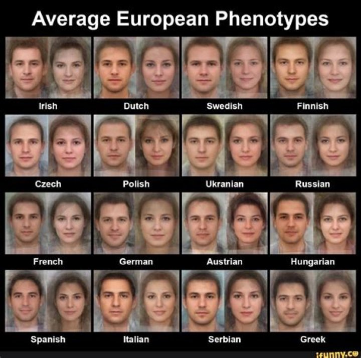Understanding the Perception of Squinty Eyes Among Eastern European People