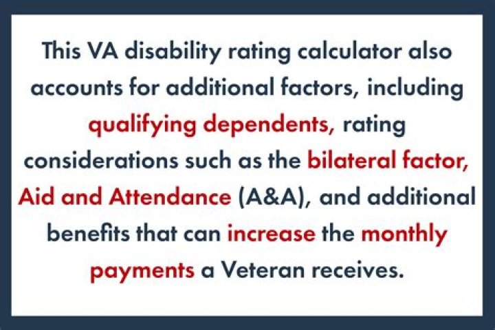Understanding VA Disability Calculator with Bilateral Factor: Your Comprehensive Guide