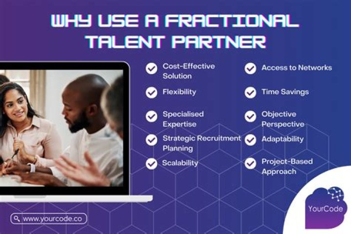 Unlocking Business Growth with Fractional Talent: Hire Experts for Specialized Needs