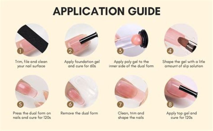 Unlocking the Beauty of Poly Nail Gel: A Comprehensive Guide