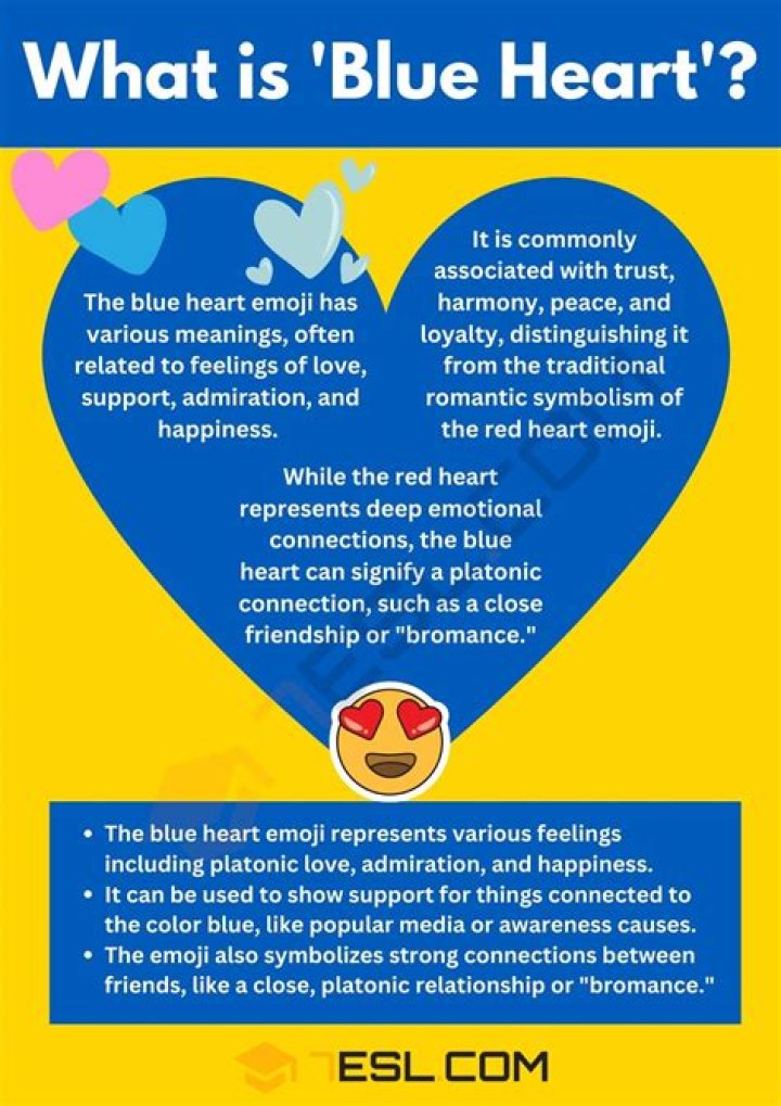 Unlocking the Meaning and Significance of the Blue Heart Emoji 💙