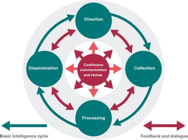 Unlocking the Potential of Hub4u Web: A Comprehensive Guide