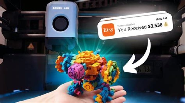 Unlocking the Potential: Selling Redbubble Items on Etsy