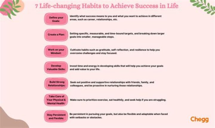 Unlocking the Power of Personal Endeavors: Achieve Success and Fulfillment