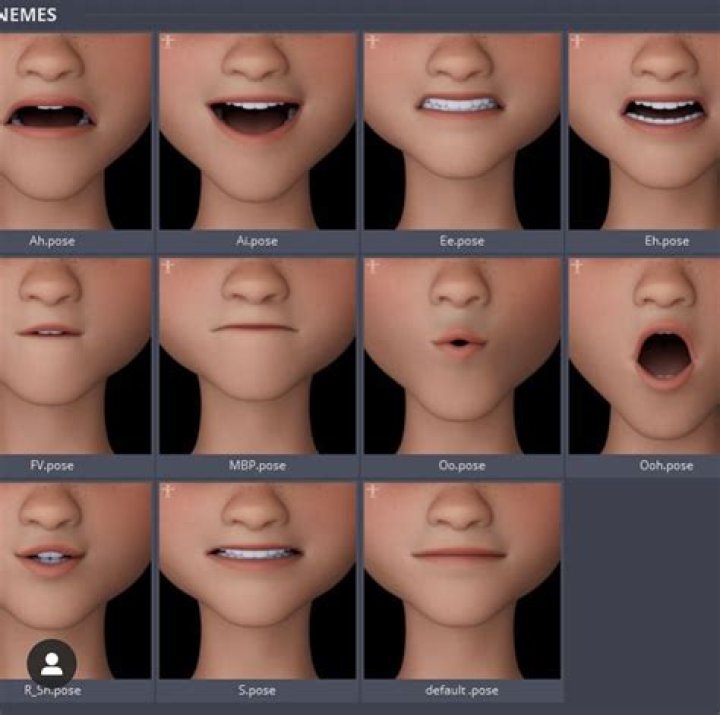 Unlocking the Power of Smiles: Your Ultimate Smile Facial Expression Reference Sheet