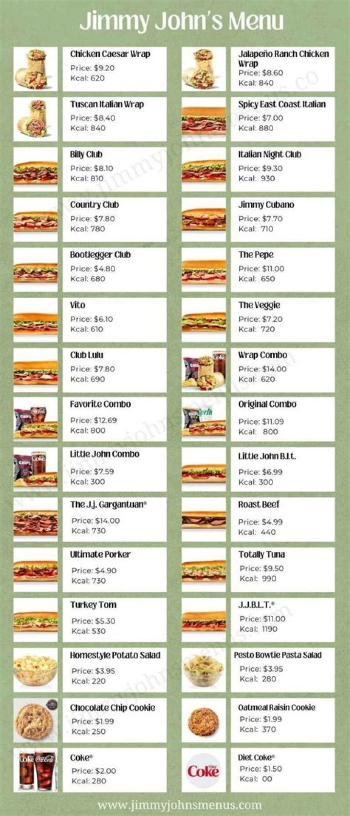 Unlocking the Secrets of Jimmy John's Menu Calories: A Comprehensive Guide