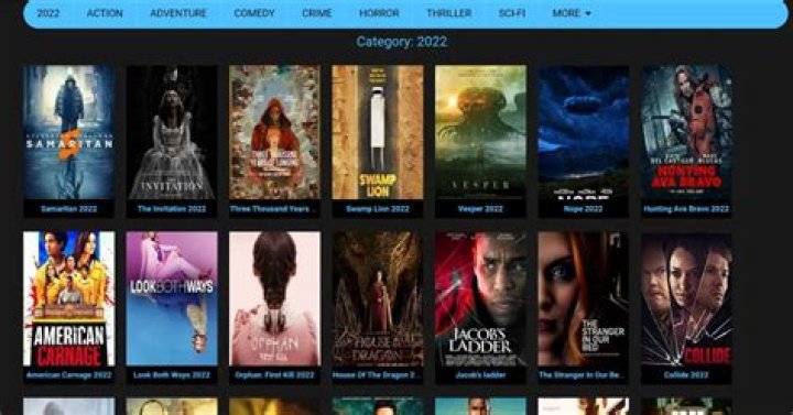 Unlocking the World of AllMoviesHub: Your Guide to Unlimited Movie Streaming