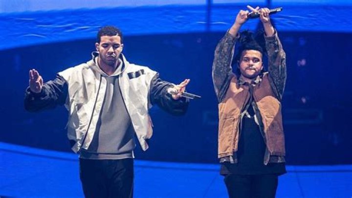 Unraveling the Dynamic Duo: Drake and The Weeknd