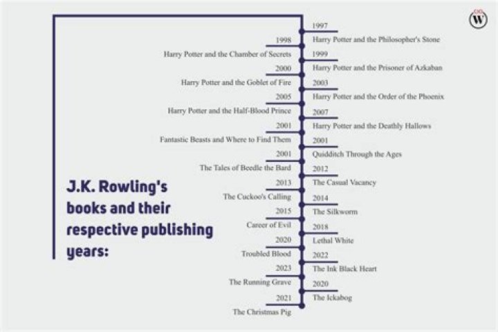 Unraveling the Life and Journey of Bruce Bruce's Wife: An In-Depth Exploration