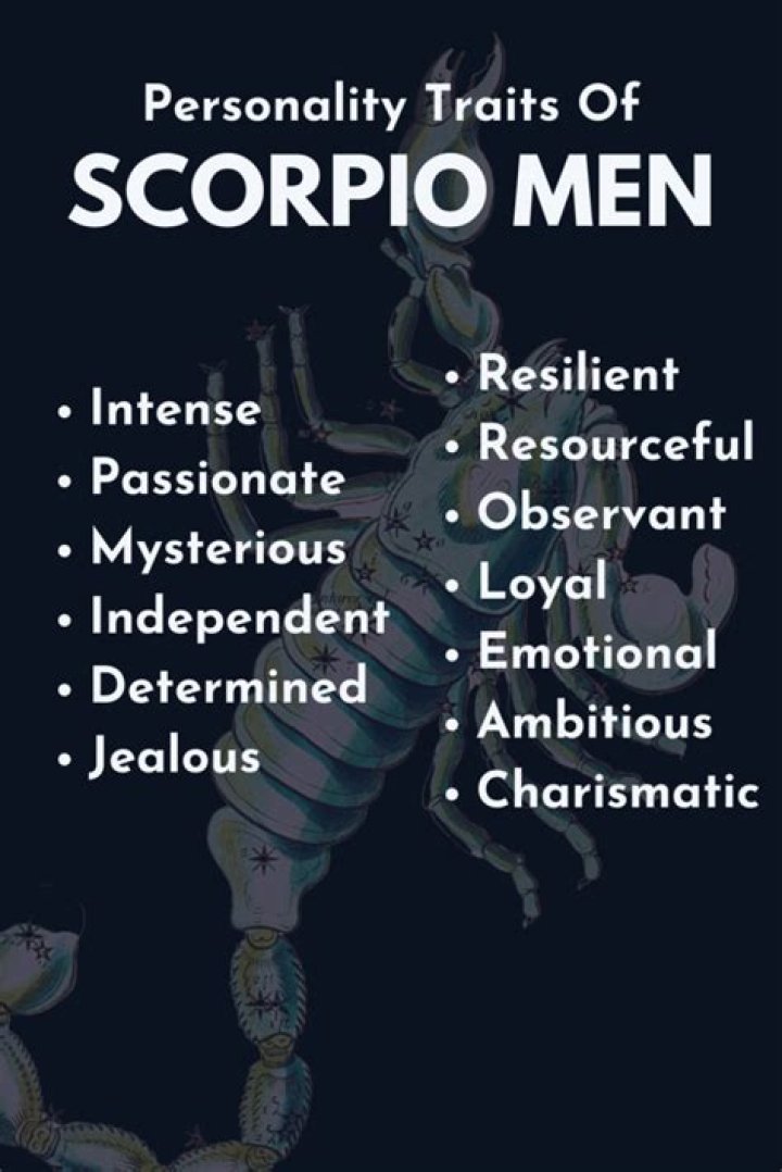Unveiling Scorpio Personality Traits Male: A Deep Dive into the Mysterious and Magnetic Sign