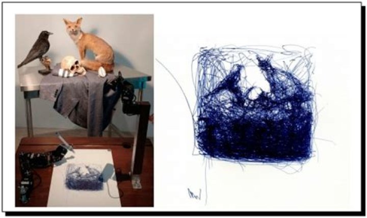 Unveiling the Art of Fork Drawing: A Unique Creative Expression