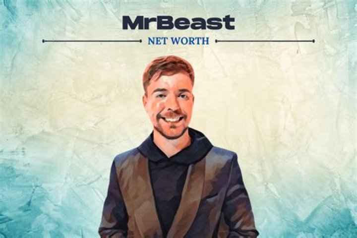 Unveiling the Astonishing Mr. Beast Net Worth: A Journey of Entrepreneurship and Philanthropy