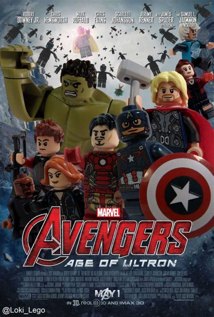 Unveiling the Cast of Avengers: Age of Ultron - A Comprehensive Guide