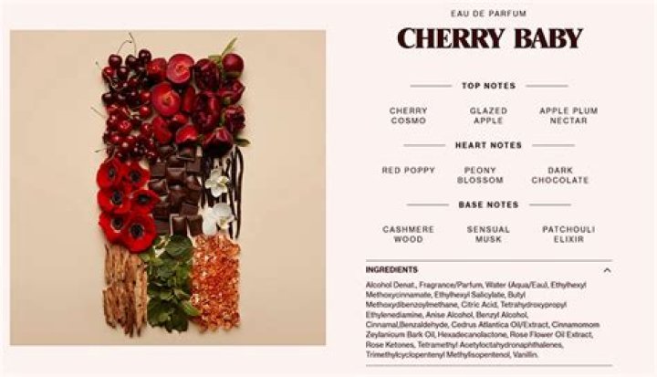 Unveiling the Charm of Cherry Baby Sabrina Carpenter