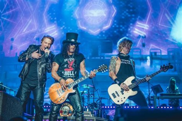 Unveiling the Iconic World of Music: Guns N' Roses