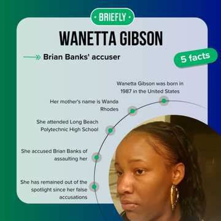 Unveiling the Inspiring Journey of Wanetta Gibson: A Comprehensive Guide