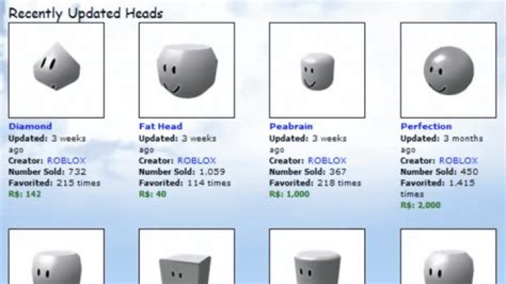 Unveiling the Mystery of the Tree Offsale Roblox Face