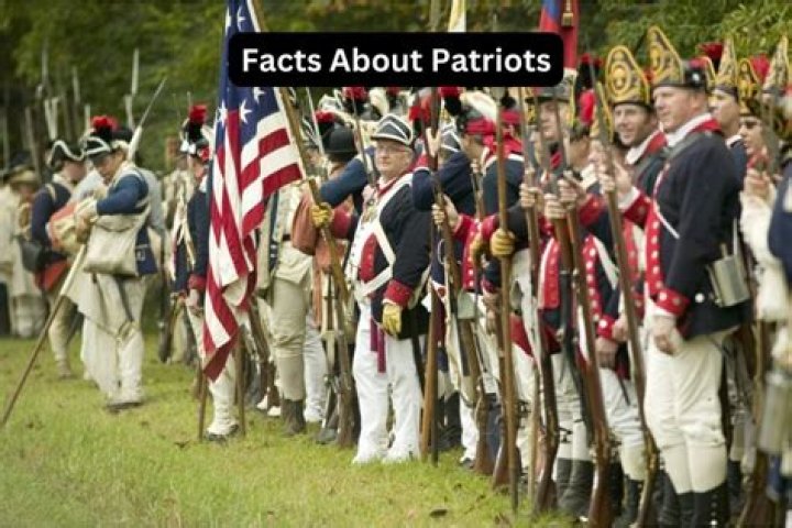 Unveiling the Power of CurrentCore Patriots: A Comprehensive Guide